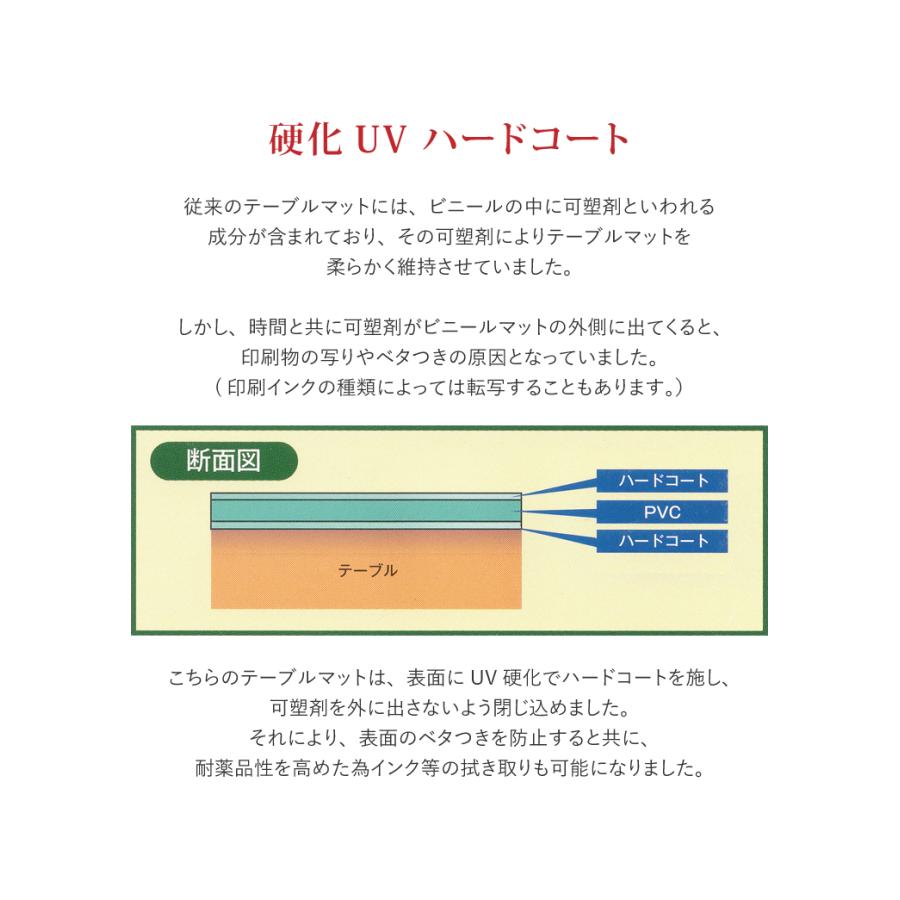 別注サイズ テーブルマット (120×135cm以内) 厚み2mm 透明 マット クリアータイプ ビニールカバー テーブルカバー_4