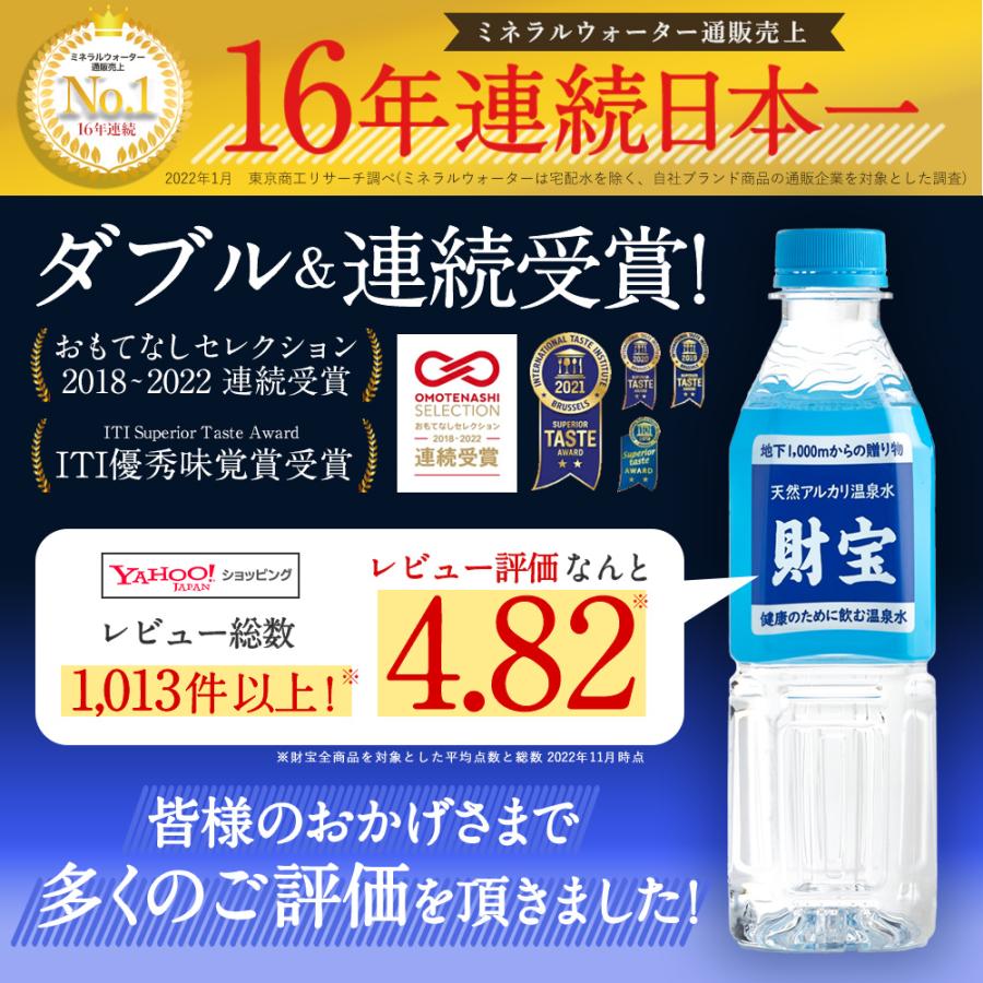 財宝 2L 6本 ミネラルウォーター : mizu-002 : かごしま産直便 Yahoo 