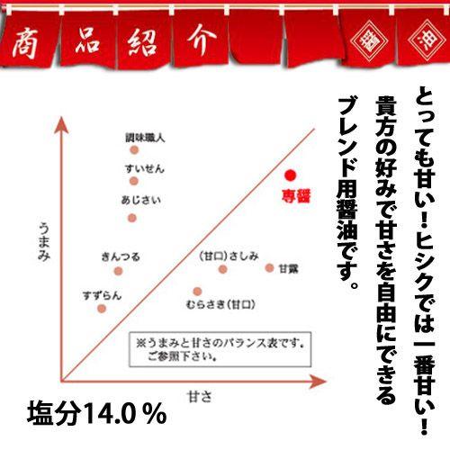 ヒシク 醤油  専醤  極あまくち 1L しょうゆ 九州 鹿児島 藤安醸造｜kago-cyoku｜02