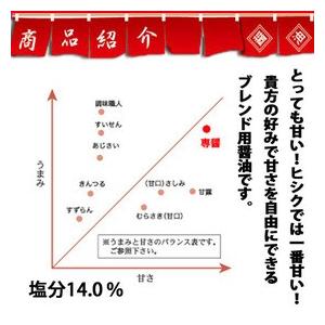 ヒシク 醤油  専醤 極あまくち 1L&times;8本 しょうゆ 九州 鹿児島 藤安醸造