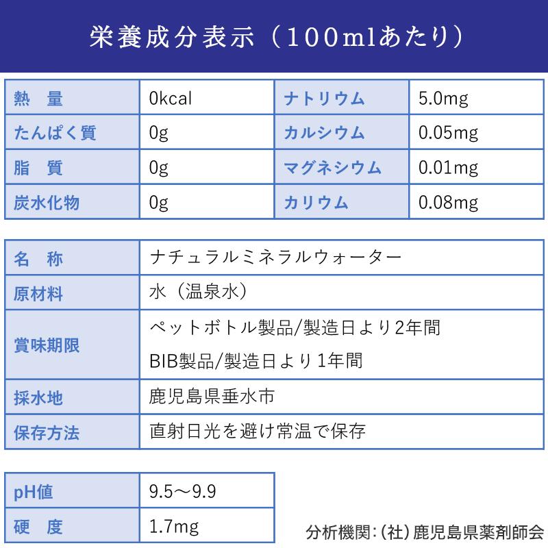 温泉水99 温泉水99 11.5LBIB×4箱 送料無料 (軟水 国産 鹿児島 天然水