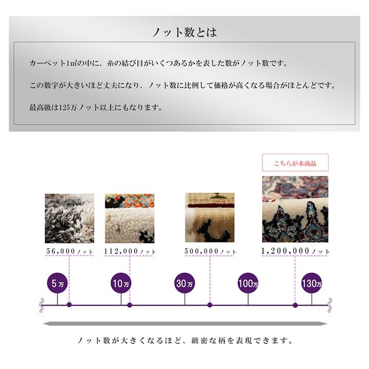 ウィルトン カーペット おしゃれ 長方形 クラシック柄 高級感 抗菌防臭 約200×250cm 3畳 大川家具Matsumoto アウトレット価格並
