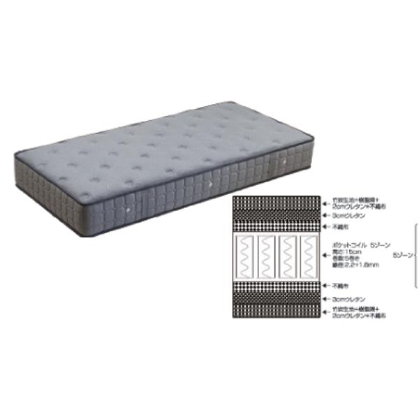 マットレス マット セミダブル セミダブルマットレス ベッドマット ポケットコイル（コイル数570）120幅 幅120cm ポリエステル55％ 売れ筋 人気 大川家具