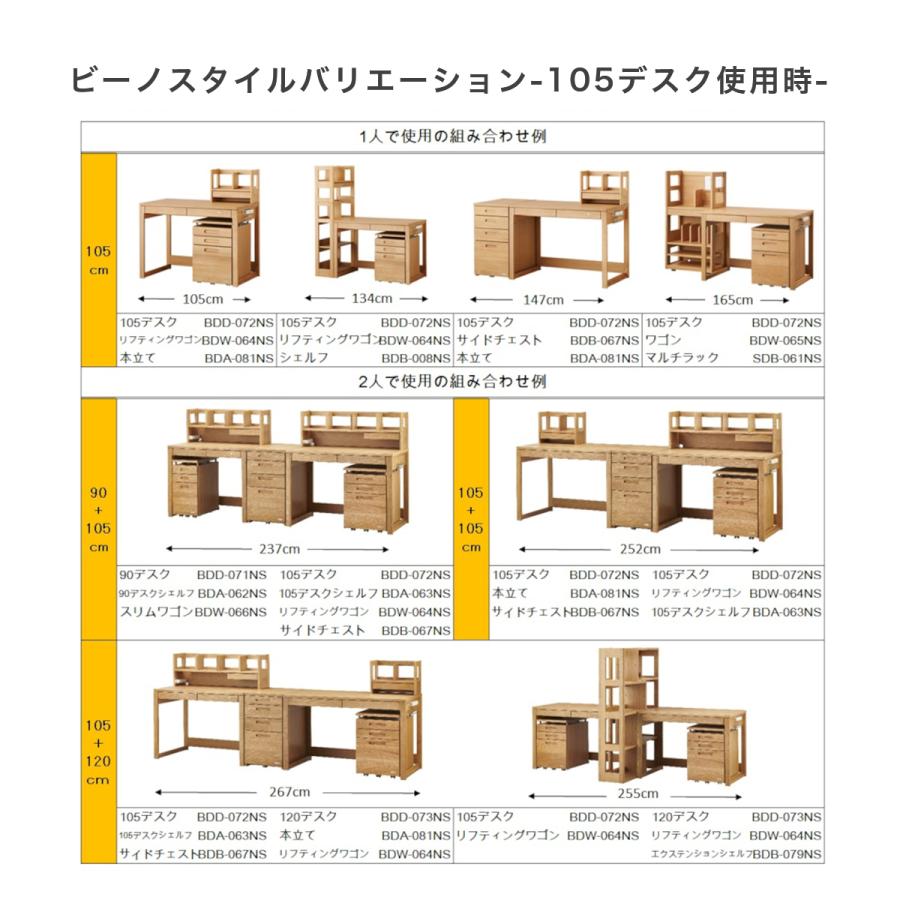 コイズミファニテック 学習机 コイズミ ビーノ 幅105cm シンプル
