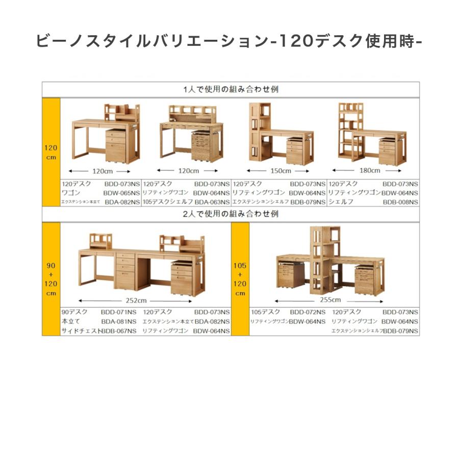 コイズミファニテック 学習机 コイズミ ビーノ 幅120cm シンプル