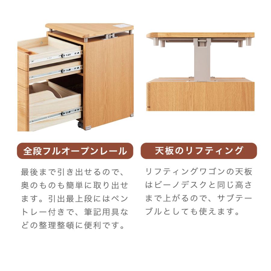 コイズミファニテック 学習机 コイズミ ビーノ 5点セット 幅 コイズミファニテック 学習机 コイズミ ビーノ 5点セット 幅
