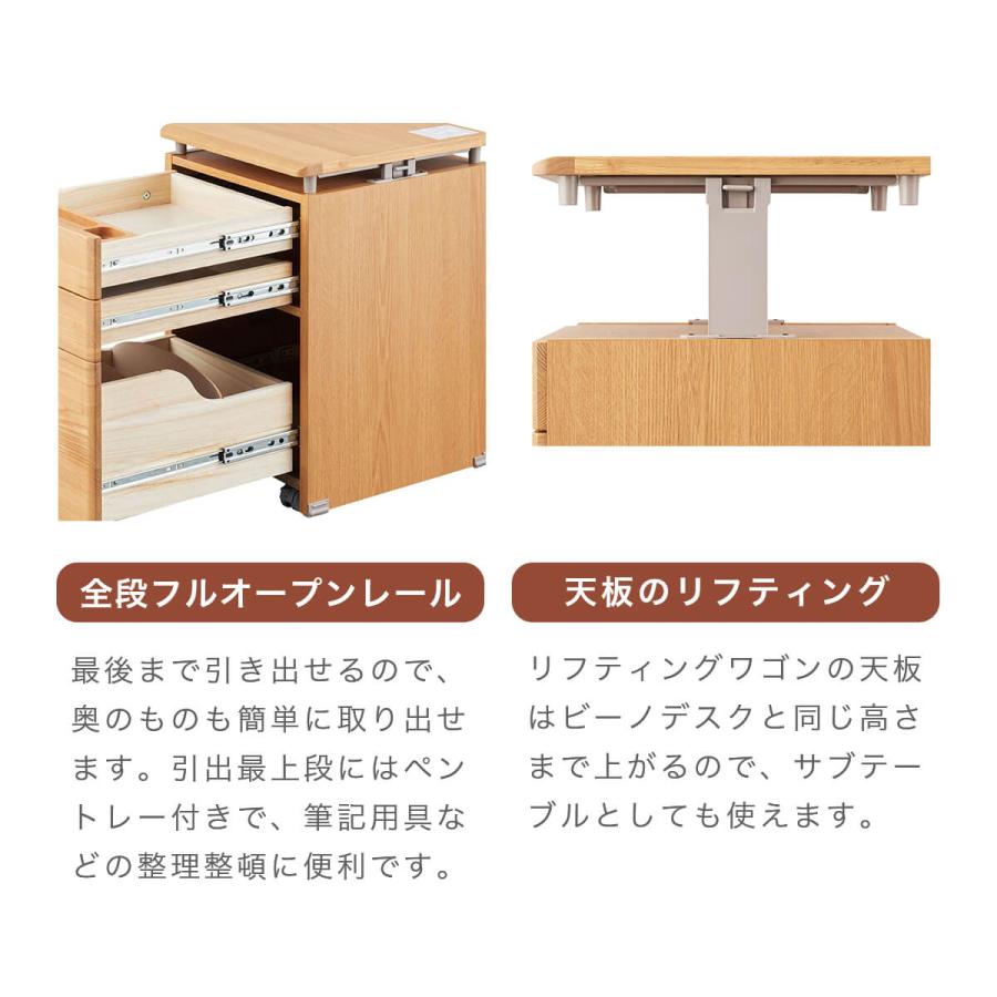 コイズミファニテック 学習机 コイズミ ビーノ 2人使いセット 幅 コイズミファニテック 学習机 コイズミ ビーノ 2人使いセット 幅