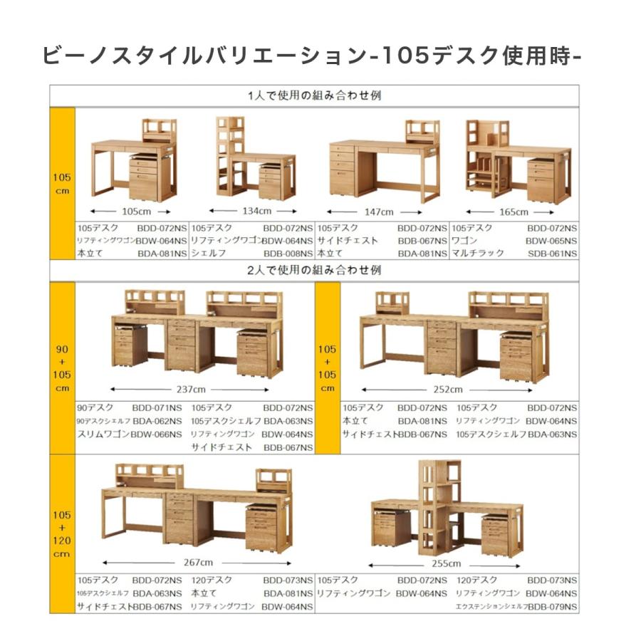 コイズミファニテック デスクワゴン おしゃれ シンプル キャスター付き