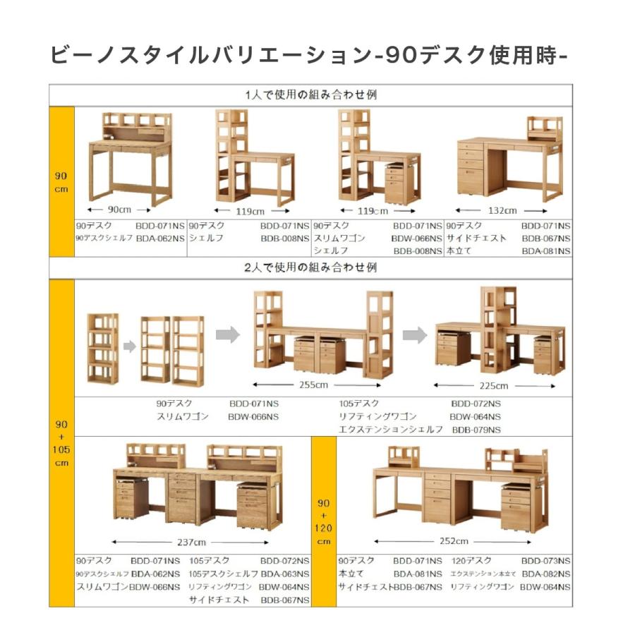 コイズミファニテック コイズミ ビーノ スリムワゴン ワゴン BDW