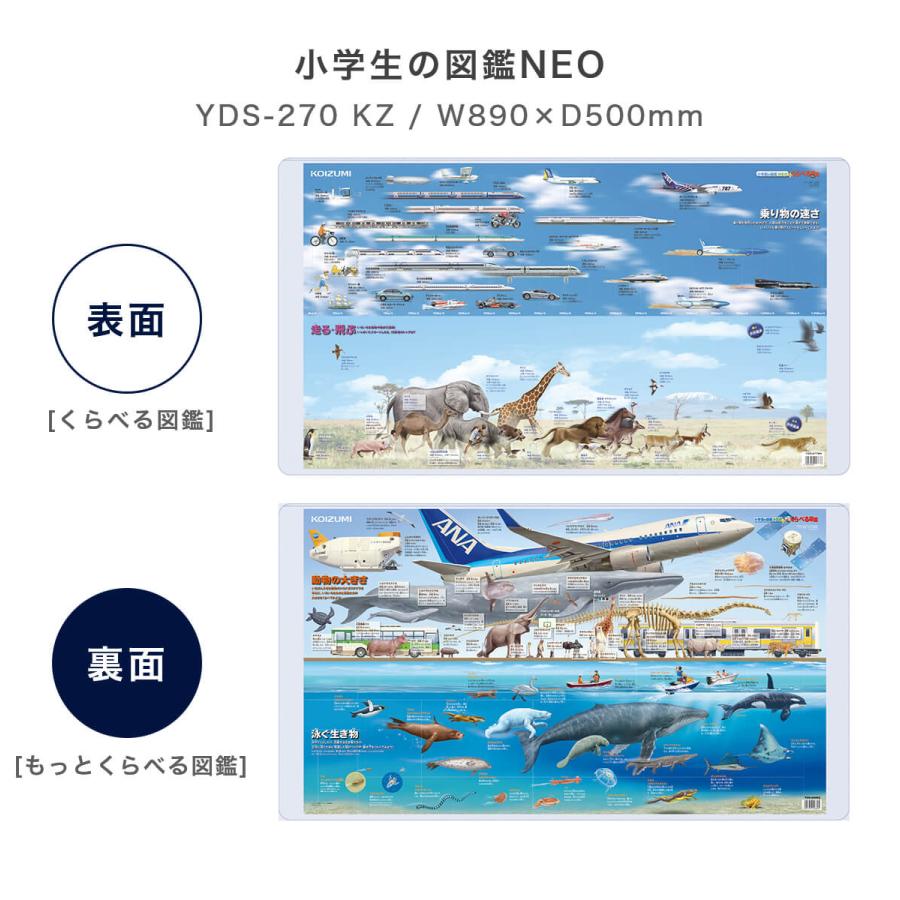 コイズミファニテック デスクマット 透明 女の子 男の子 幅89cm 学習机