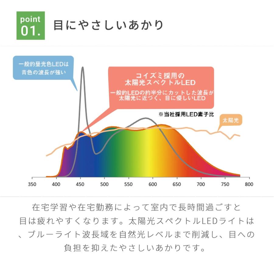 デスクライト 学習机 目に優しい LED ライト クランプ おしゃれ コイズミ 学習デスク 照明 ECL-111 ECL-112 「才：2」｜kagu-cocoro｜05