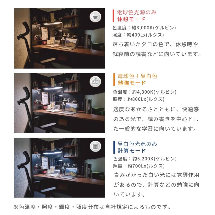 【匿名配送】自習机　個別ブース　LEDライト付 コイズミファニテック デスクライト 学習机 目に優しい LED ライト