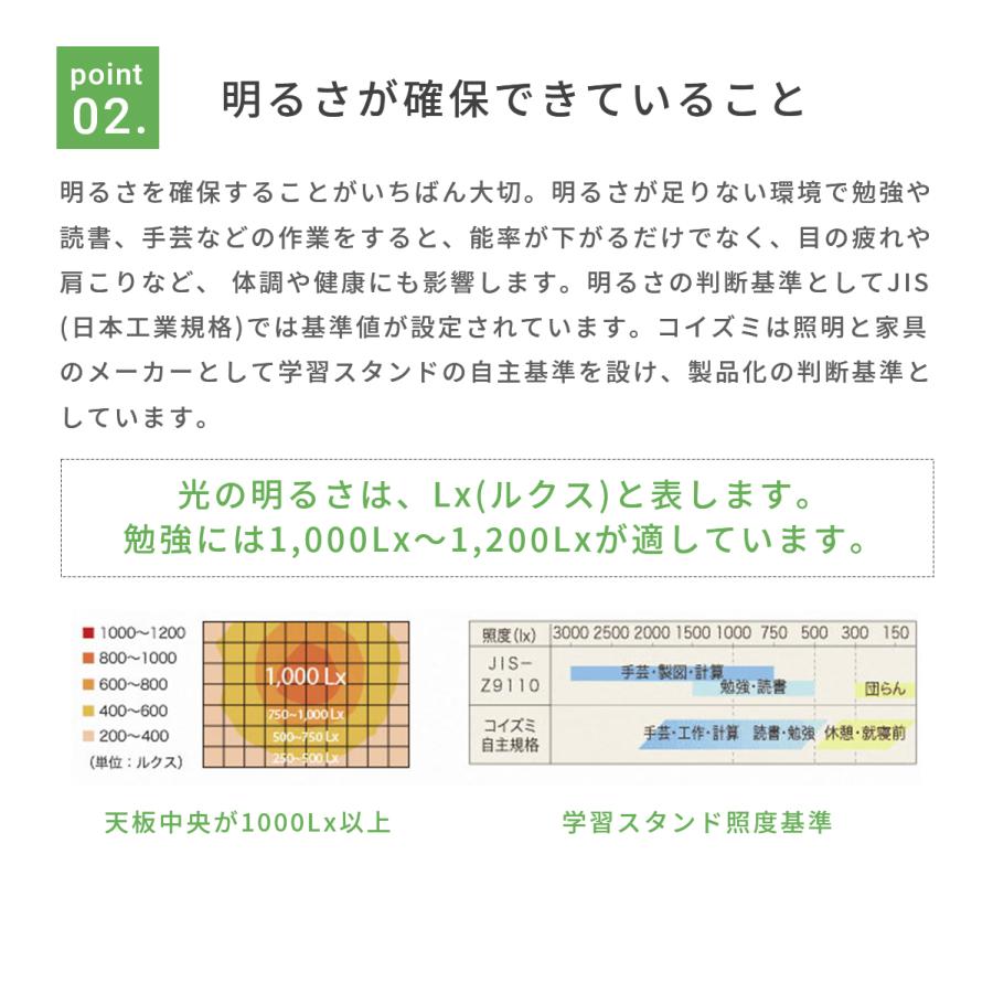 デスクライト 学習机 コイズミ LEDコンパクトアームライト ECOレディ アームライト 学習デスク 学習机 ライト 照明 ECL-335NA ECL-336WT 「商：小」「才：2」｜kagu-cocoro｜06