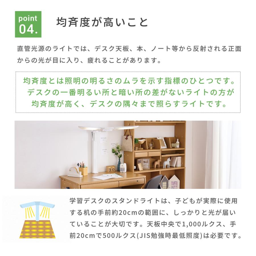 コイズミファニテック デスクライト 学習机 コイズミ LEDモード