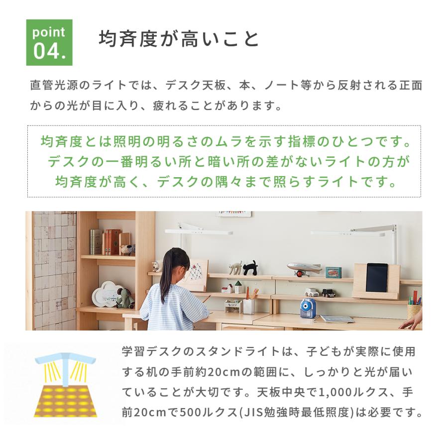 コイズミファニテック デスクライト 学習机 目に優しい LED ライト