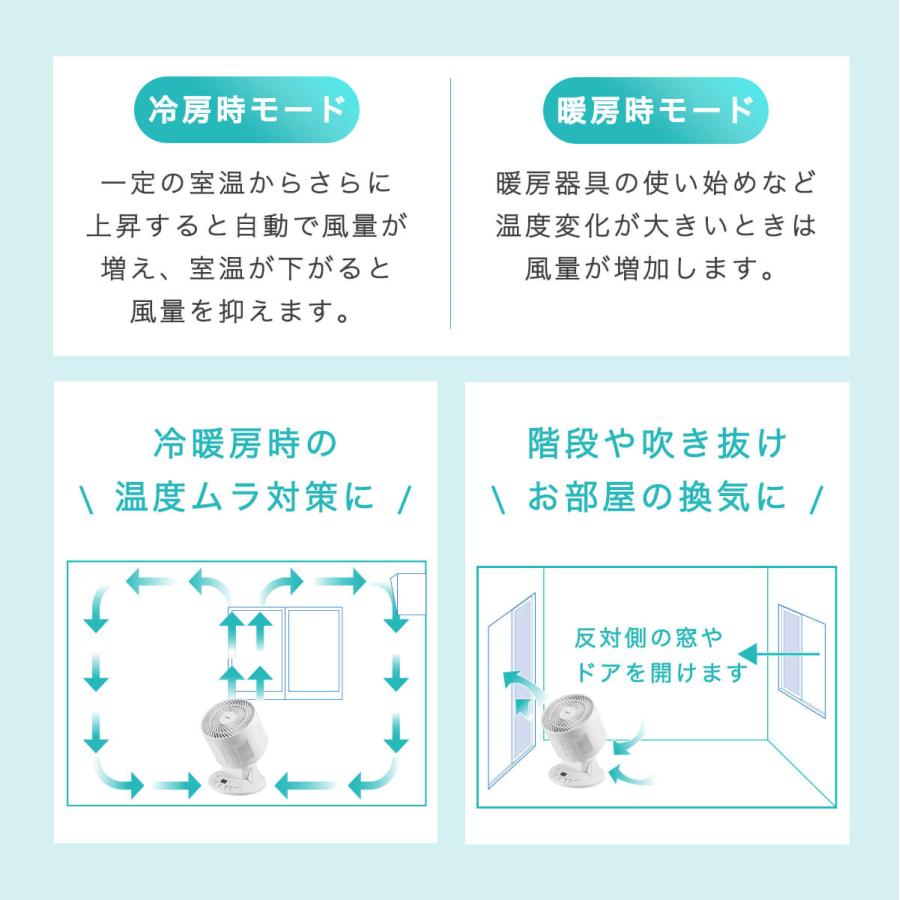 ツインバード サーキュレーター 扇風機 節電 据え置き 小型 首 ツインバード サーキュレーター 扇風機 節電 据え置き 小型 首