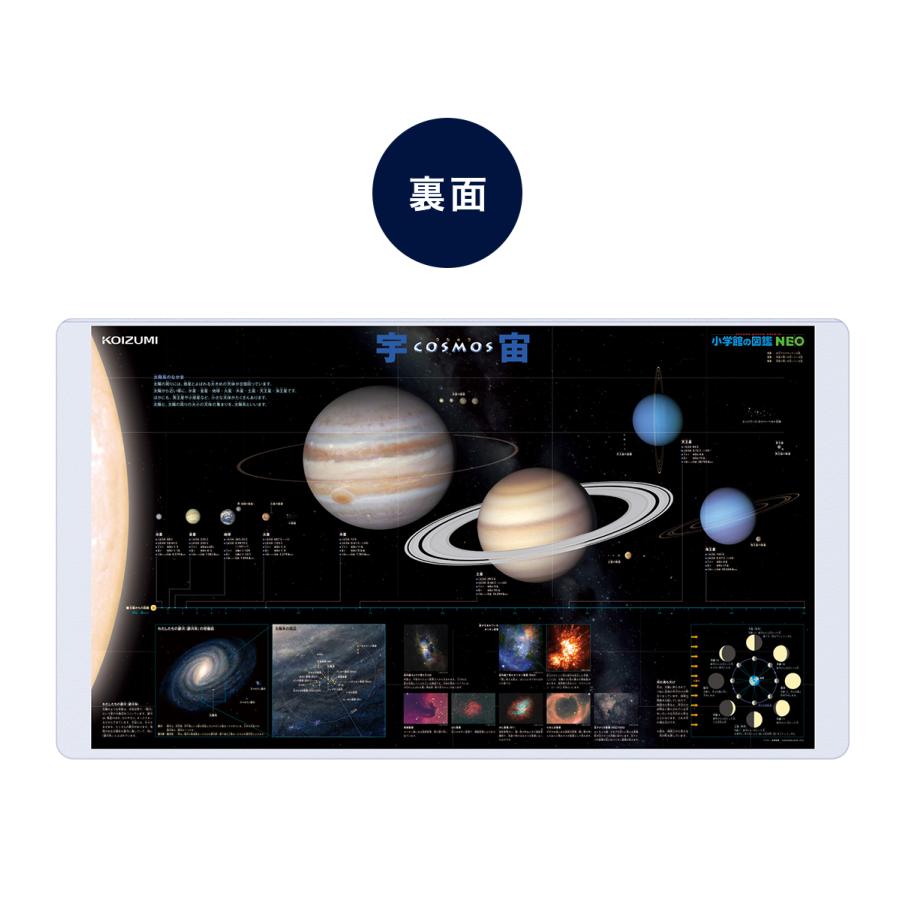 デスクマット（Nachoneko / ごくごくver.） デスクマット（Nachoneko / ごくごくver.） デスクマット