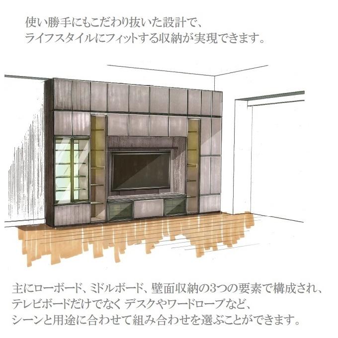 バレッタ 幅30cm 下キャビネット デスクワーク リビング 寝室 プライベートルーム 引出し3杯 幅木よけ AB-30DE_5