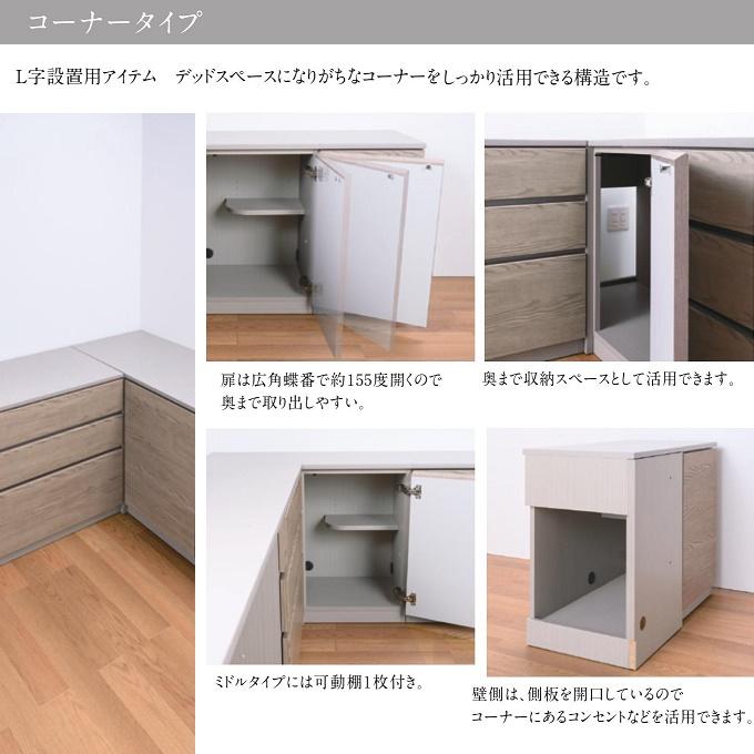 バレッタ 幅30cm 下キャビネット デスクワーク リビング 寝室 プライベートルーム 引出し3杯 幅木よけ AB-30DE_8