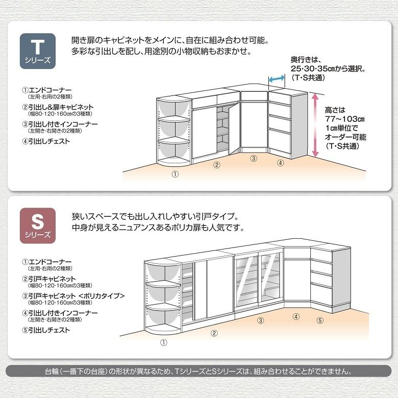 カウンター下 Csd T160 奥行25cm 幅160 収納家具 引出し 開き扉 キャビネット リビング ダイニング キッチン 窓下 Fujii Csd T160 D25 家具ホーム ヒラオカ Yahoo 店 通販 Yahoo ショッピング