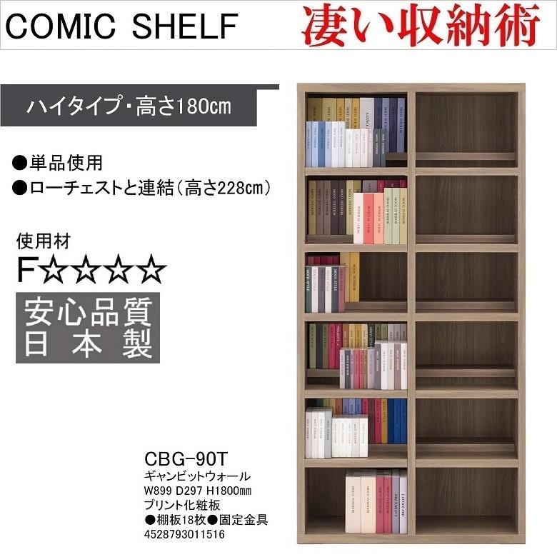 フナモコ（FUNAMOCO） ハイタイプ 幅90cm 高さ180cm コミックシェルフ 