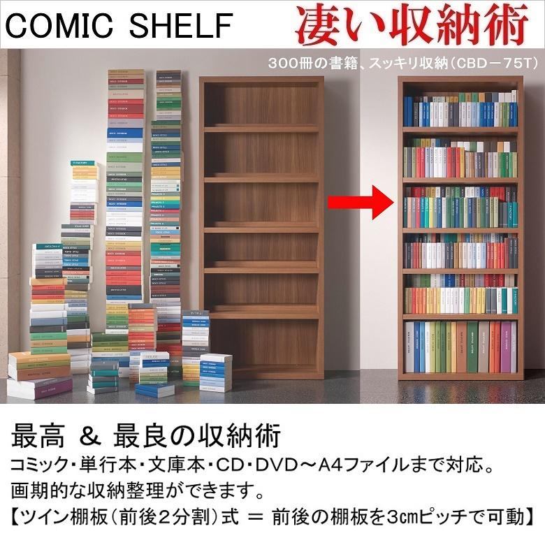 フナモコ（FUNAMOCO） コミックシェルフ 幅75cm 高さ114cm ロータイプ