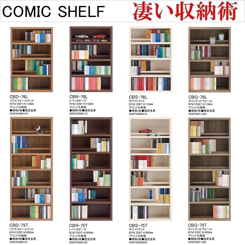 ブルー 本棚 シェルフ 収納棚 MOCO フナモコ（FUNAMOCO） IKEA ブルー 本棚 シェルフ 収納棚 MOCO フナモコ（FUNAMOCO） IKEA 2026年