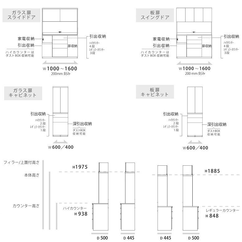 パモウナ 食器棚 幅160cm 奥行45cm キッチン 開き戸 板扉 隠す収納 ハイカウンター 4段引出し 台所家具 ECB-S1600R_9