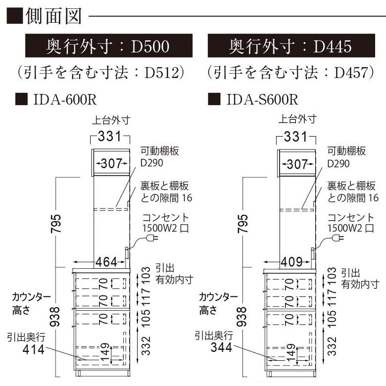 パモウナ レンジ台 幅60cm フラップ扉 キッチン 家電収納 奥行 パモウナ レンジ台 幅60cm フラップ扉 キッチン 家電収納 奥行