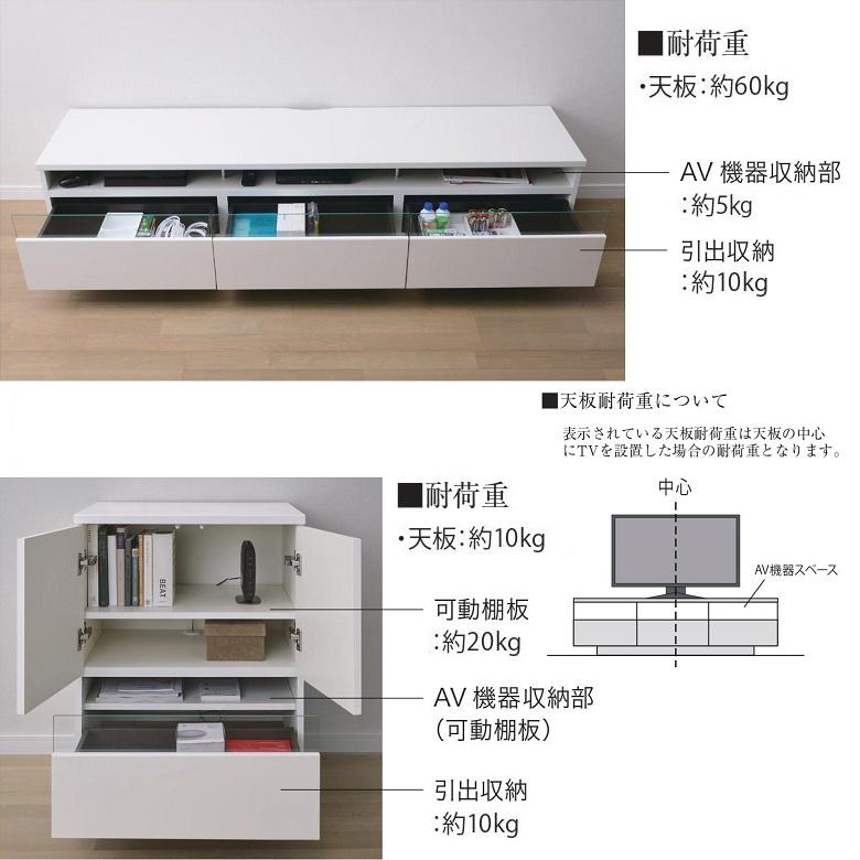 パモウナ テレビボード 幅221 ホワイト 収納 家具 B072 パモウナ テレビボード 幅221 ホワイト 収納 家具 B072 パモウナ
