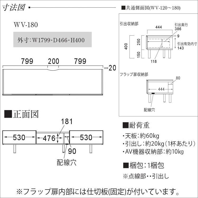 パモウナ テレビボード WV-180 リビング ローボード 幅180cm 完成品