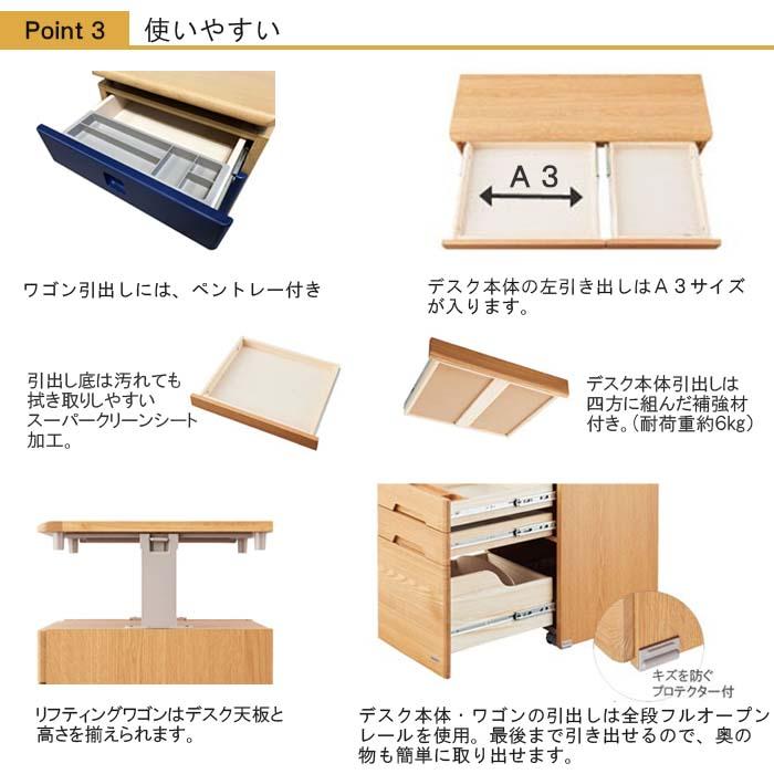 コイズミファニテック 前板プレゼント／学習机 チェア デスクマット付