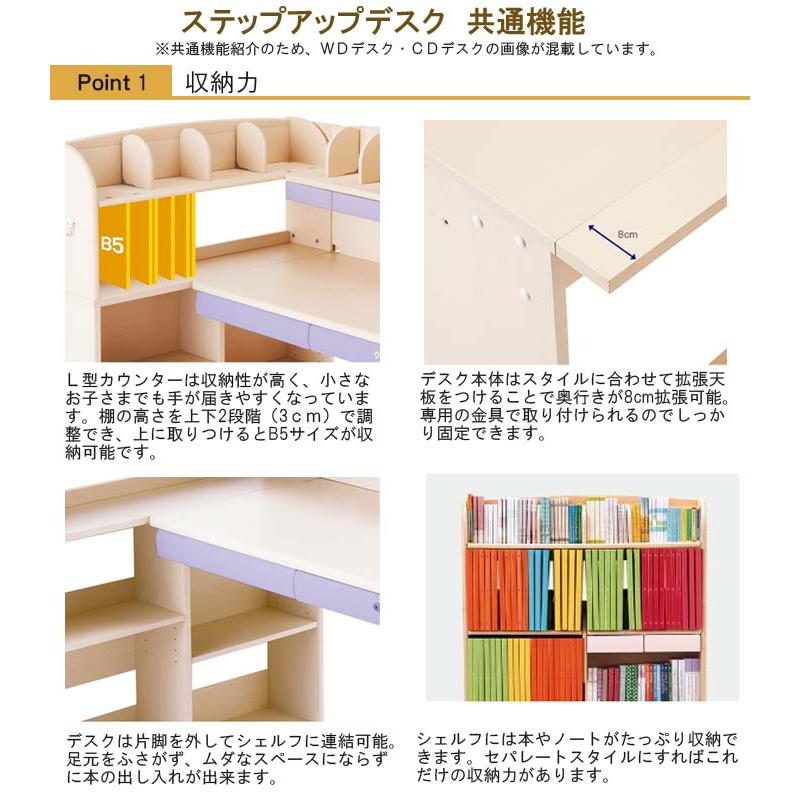 コイズミファニテック 前板プレゼント／学習机 コイズミ デスクマット