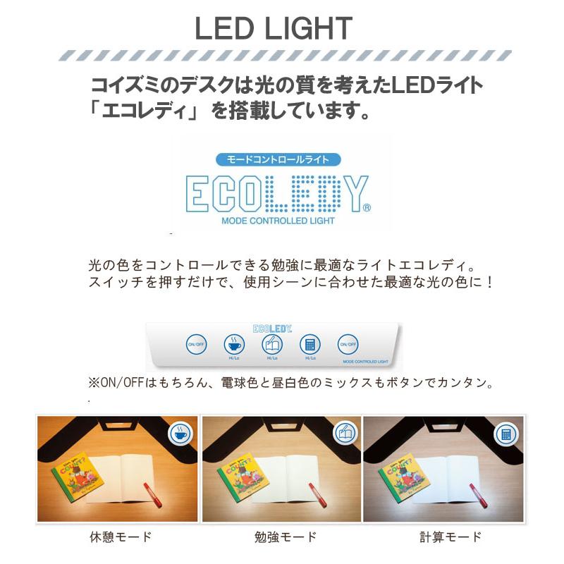 コイズミファニテック コイズミ LEDモードコントロールツインライト