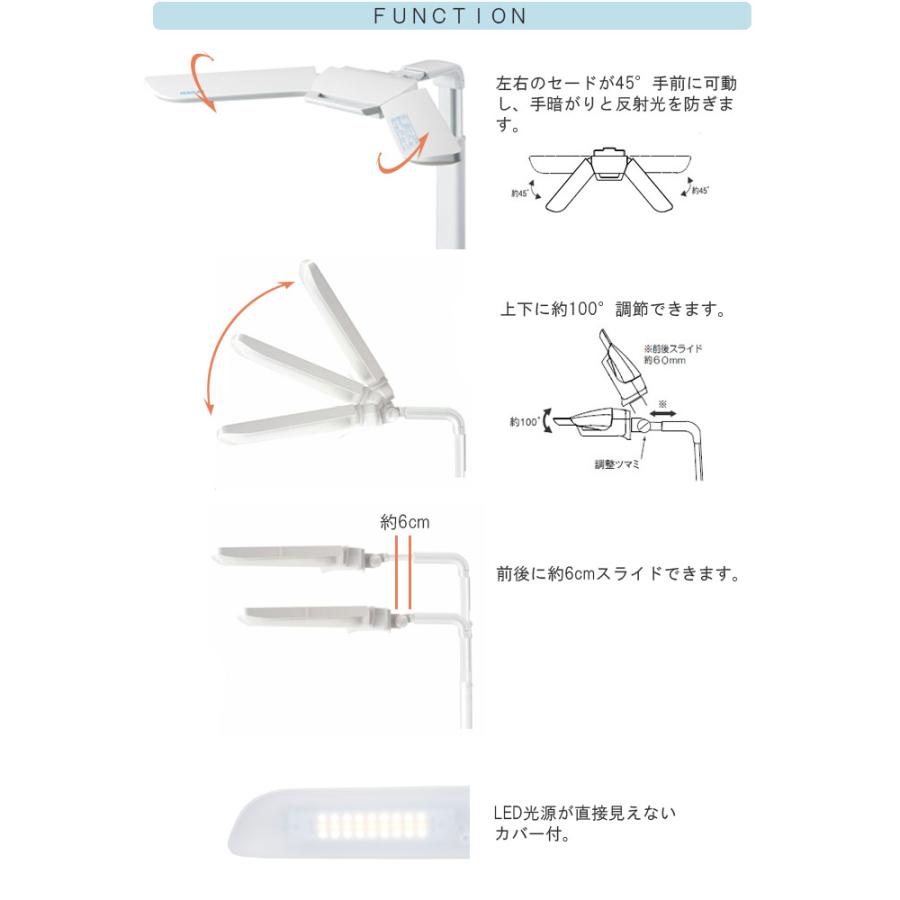 コイズミファニテック コイズミ LEDモードコントロールツイン コイズミファニテック コイズミ LEDモードコントロールツイン