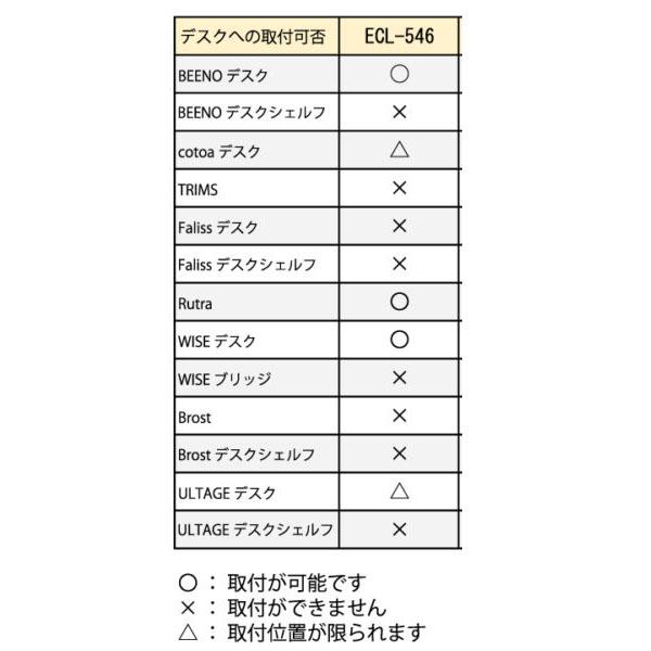 コイズミ LEDモードコントロールツインライト デスクライト エコレディ ECL-546(SB-545) LED照明 目にやさしいライト｜kagu-iina｜09