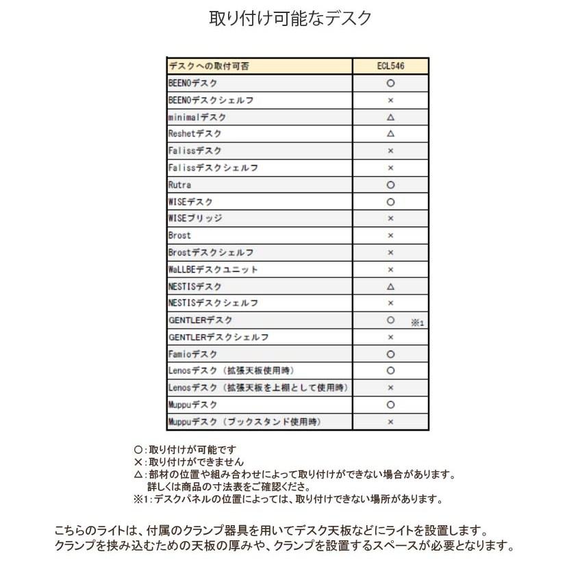 コイズミファニテック コイズミ LEDモードコントロールツインライト