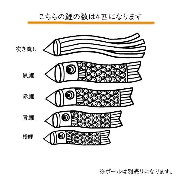 鯉のぼり キング印 こいのぼり ナイロンゴールド鯉3ｍ7点セット 五色吹流し 黒鯉/赤鯉/青鯉/橙鯉 簡易包装無料_2