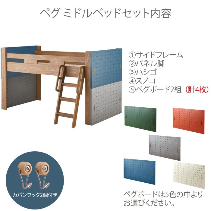 【引取限定】コイズミ　ミドルベッド3点セット コイズミファニテック コイズミ ミドルベッドセット ペグ PED PARTS＋