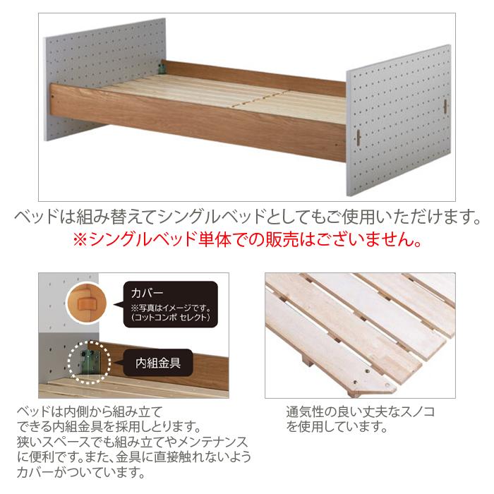 コイズミファニテック コイズミ ミドルベッドセット ペグ PED PARTS＋