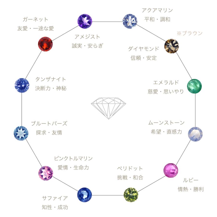 ベビーリング ペンダントトップ ネックレス シルバー925 天然石 誕生石 指輪 バラ お花 シンプル 人気 出産内祝い 爆買の画像