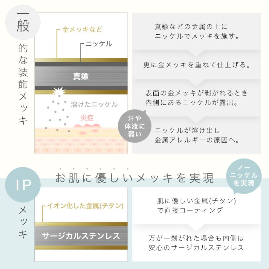 刻印対応 ハワイアンジュエリー リング レディース メンズ ペア サージカルステンレス 波 プルメリア 金属アレルギー対応 爆買の画像