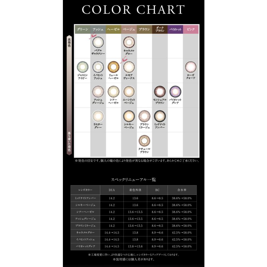 カラコン ワンデー loveil 1day 10枚入り 0.00〜 7.00 20度数 ラヴェール 倖田來未デザイン コンタクトレンズ|kagu-piena|09