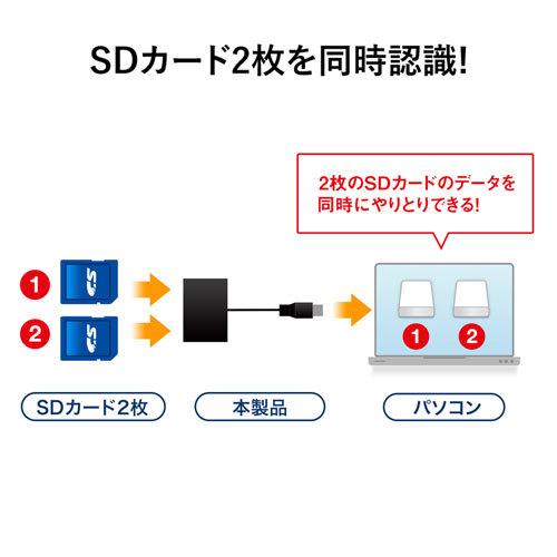 サンワサプライ USB3.0カードリーダー ADR-3ML35BK｜kagu-plaza｜06