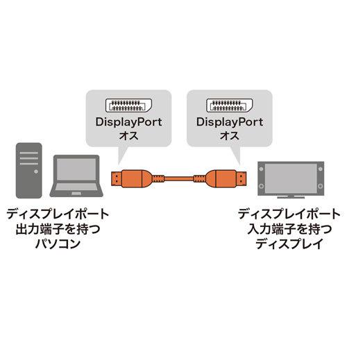 サンワサプライ DisplayPortケーブル 1m(Ver1.4) KC-DP1410｜kagu-plaza｜02