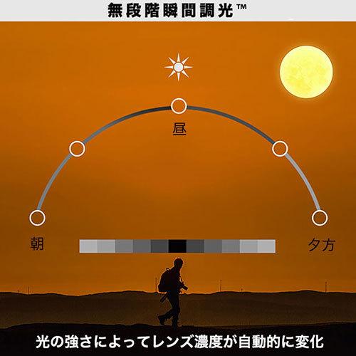 ウィキューダイレクト WICUE 0.1秒瞬間調光サングラス スポーツタイプ レッド VR1901-RD_3