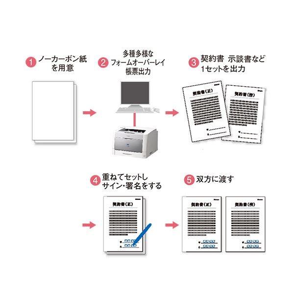 (まとめ）キヤノン ノーカーボン用紙 CNN A460 1768V914 1箱(1000枚:250枚×4冊)〔×3セット〕_1