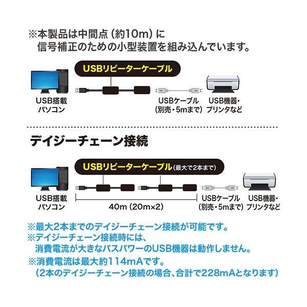 (まとめ）サンワサプライ延長USBアクティブリピーターケーブル (A)オス-(A)メス 20m KB-USB-R220 1本〔×3セット〕_2