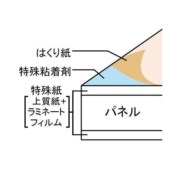 (まとめ）積水化成品工業 NKタックII A1 900×600×5mm FA5-600-900S 1パック(10枚)〔×3セット〕の画像