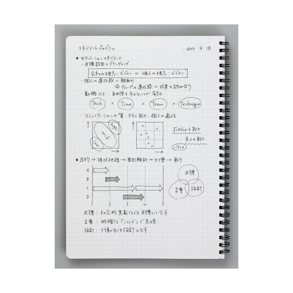 (まとめ) コクヨ キャンパス ツインリングノート A5 5mm方眼罫(カットオフ) 50枚 ス-T133S5-D 1冊 〔×30セット〕の画像